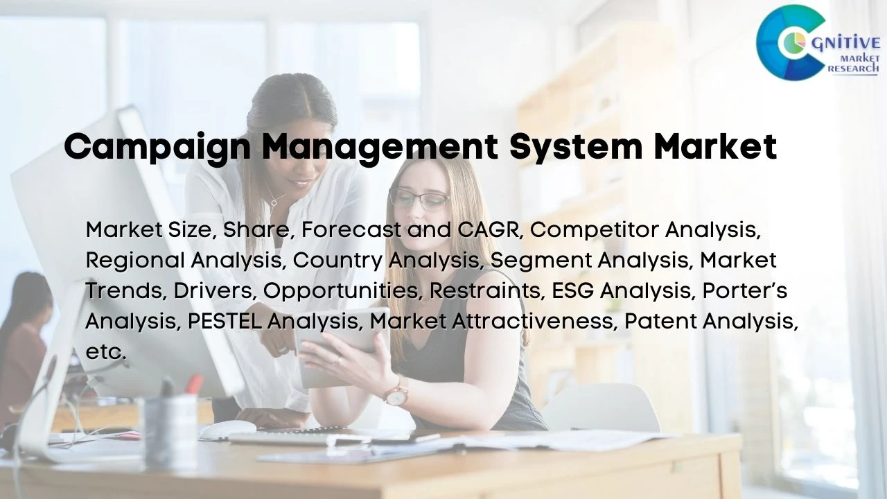 Campaign Management System Market Report