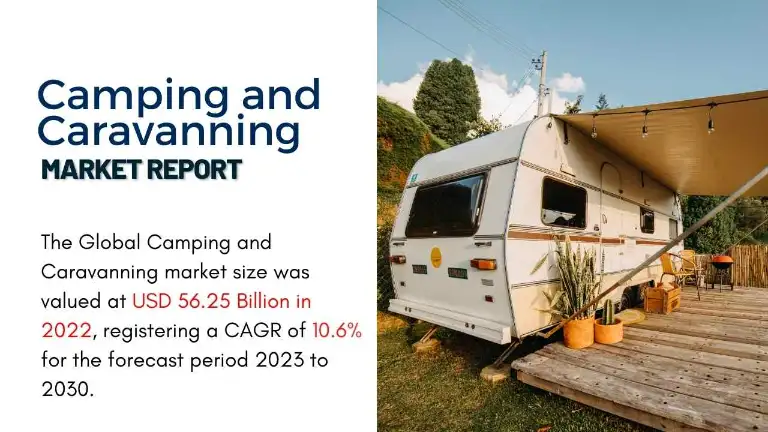 Camping and Caravanning Market Report