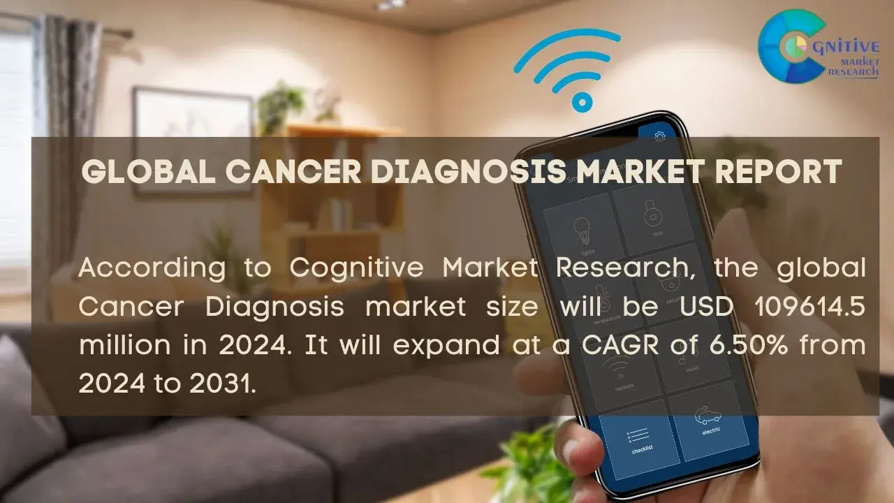 Cancer Diagnosis Market Report