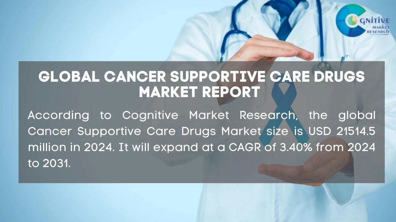 Cancer Supportive Care Drugs Market Report
