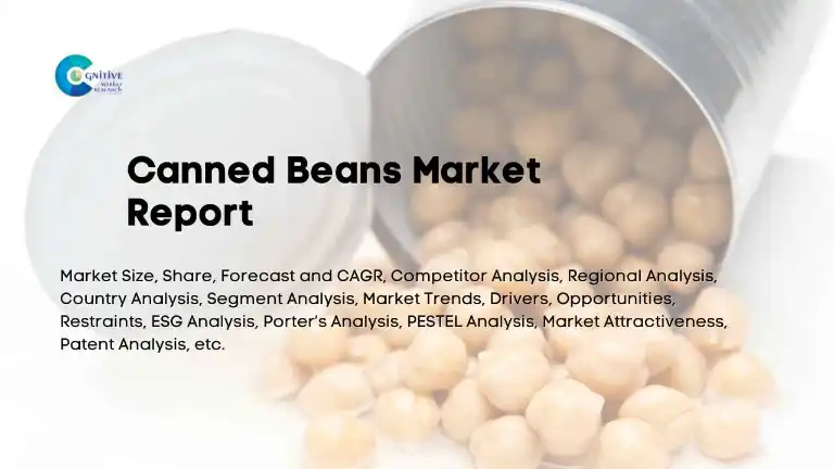 Canned Beans Market Report
