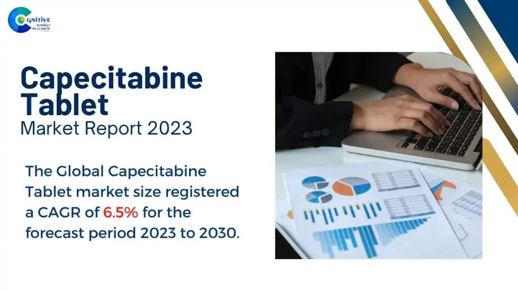 Capecitabine Tablet Market Report