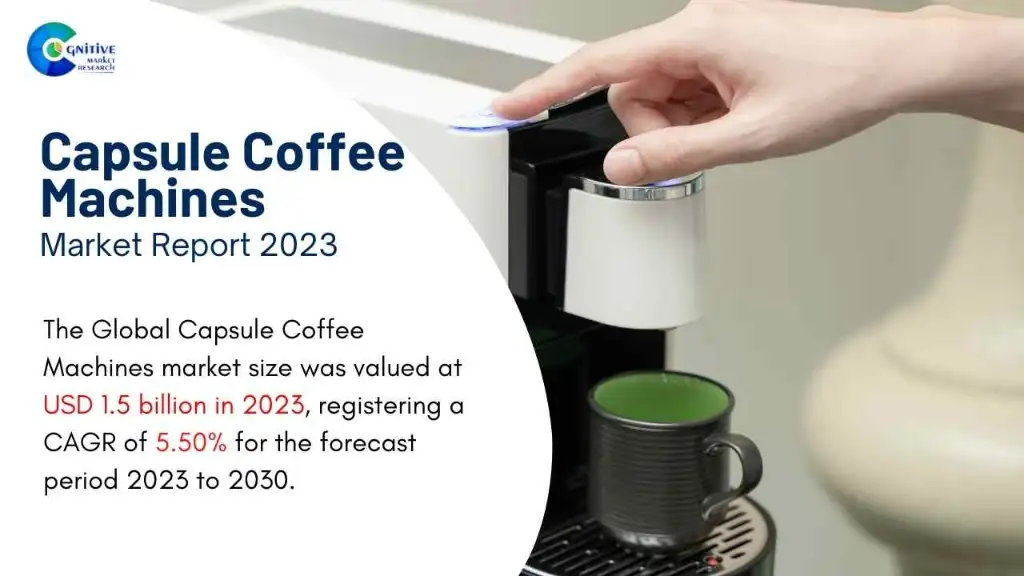 Capsule Coffee Machines Market Report