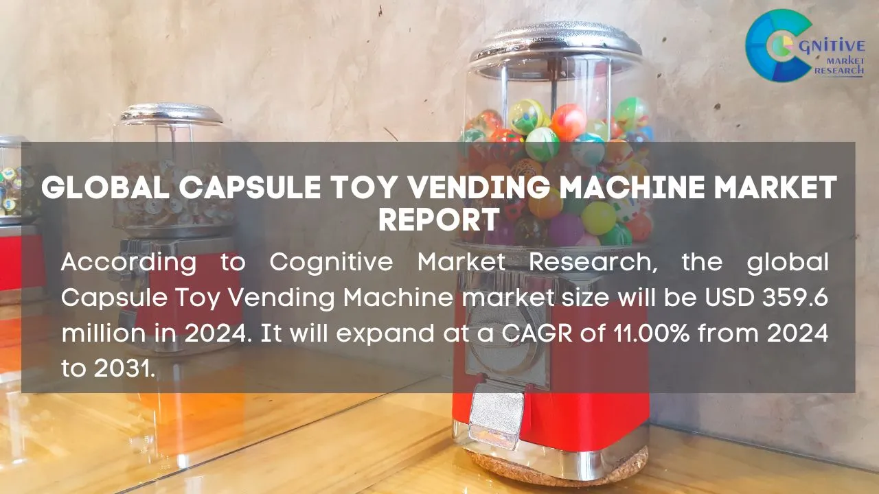 Capsule Toy Vending Machine Market Report
