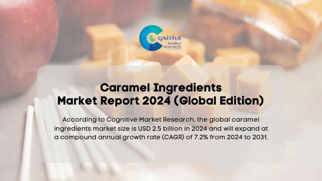 Caramel Ingredients Market Report