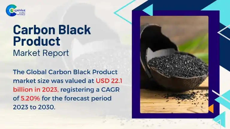 Carbon Black Product Market Report
