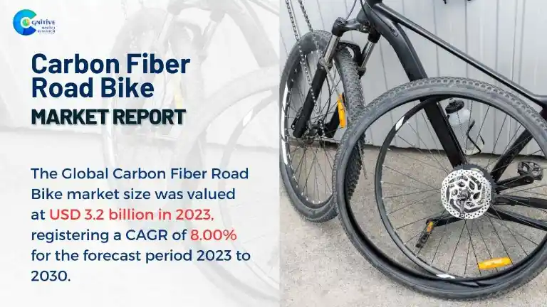 Carbon Fiber Road Bike Market Report