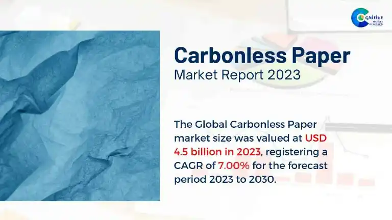 Carbonless Paper Market Report
