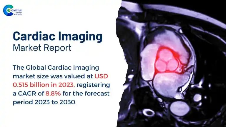 Cardiac Imaging Market Report