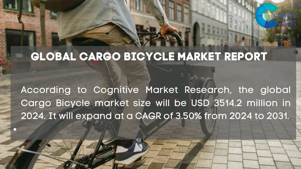 Cargo Bicycle Market Report