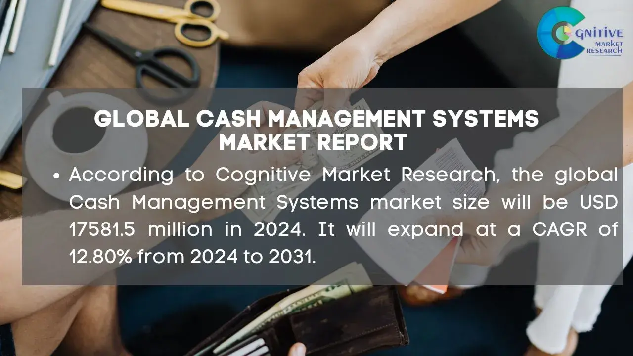 Cash Management Systems Market Report