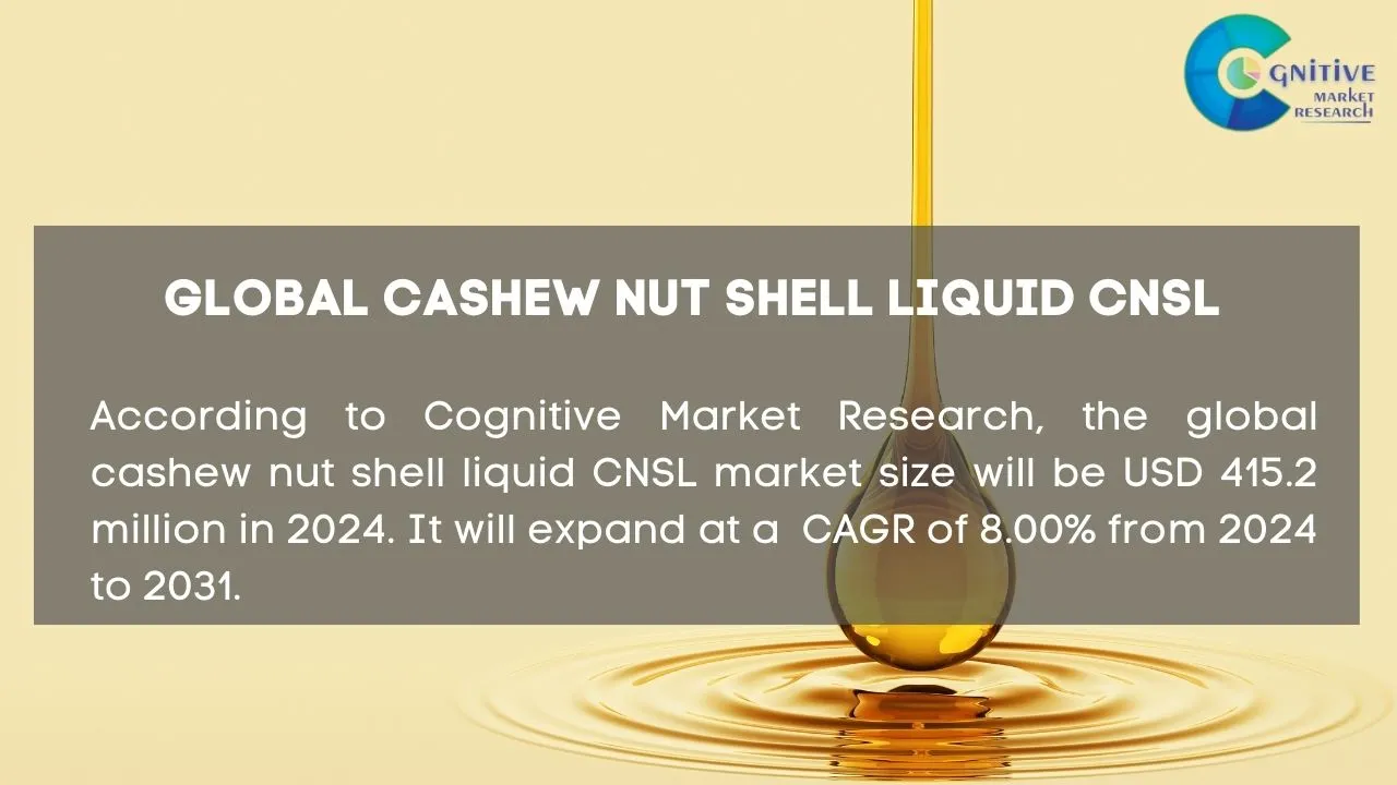 Cashew Nut Shell Liquid CNSL Market Report