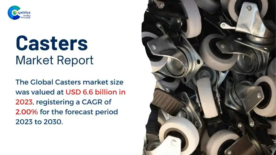 Casters Market Report