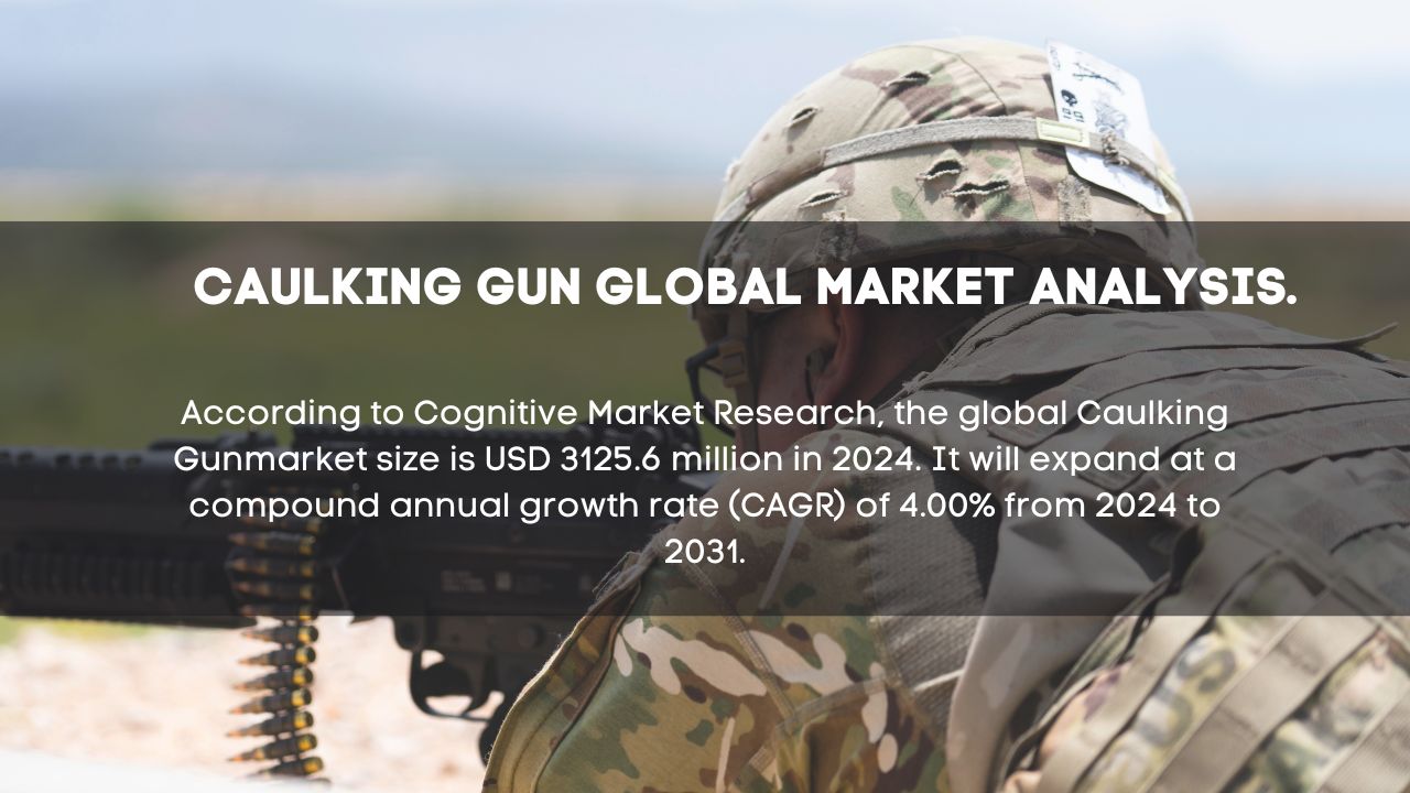 Caulking Gun Market Report