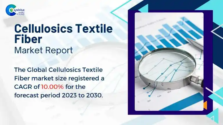 Cellulosics Textile Fiber Market Report