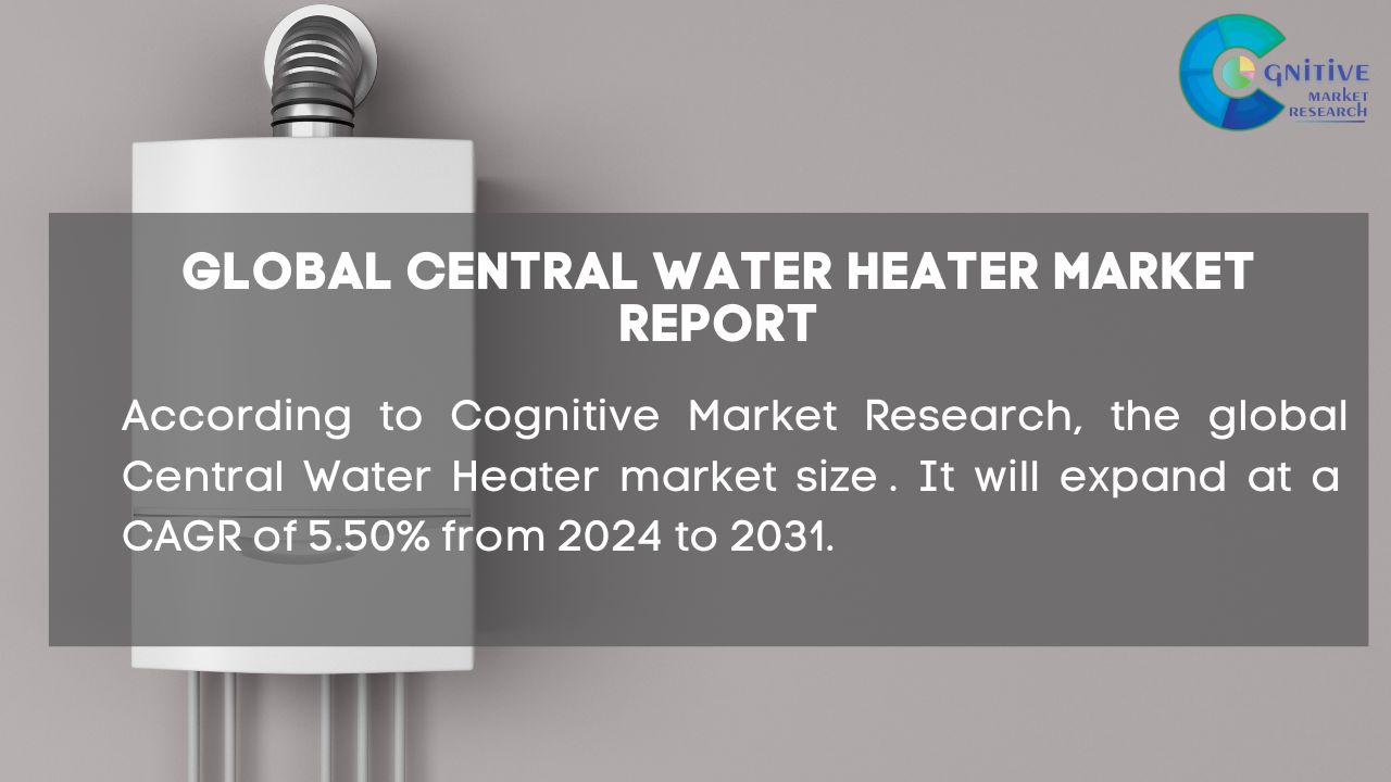 Central Water Heater Market Report