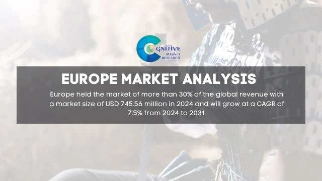 Europe Ceramic Armor Market Report