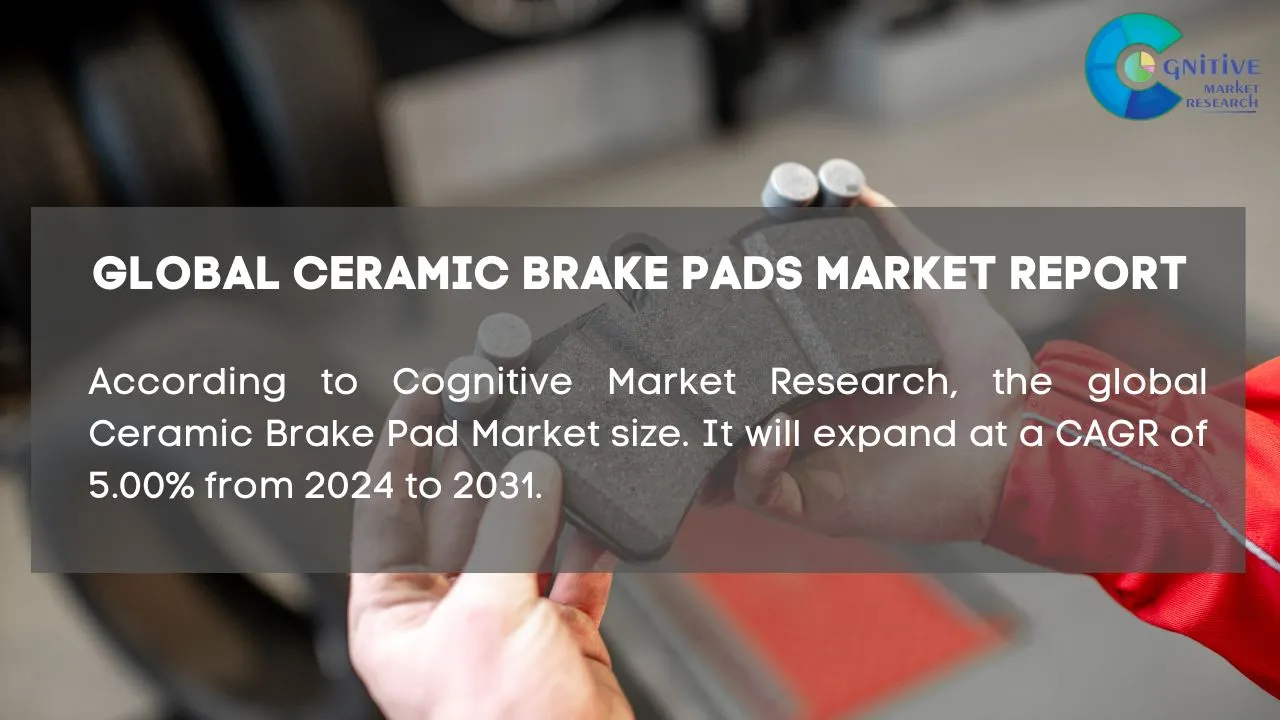 Ceramic Brake Pads Market Report