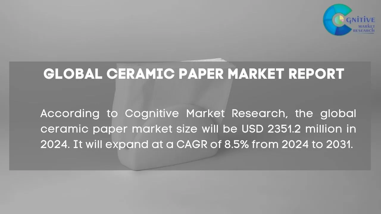 Ceramic Paper Market Report