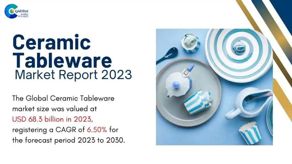 Ceramic Tableware Market Report