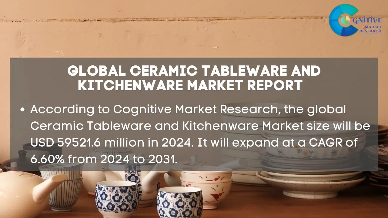 Ceramic Tableware and Kitchenware Market Report