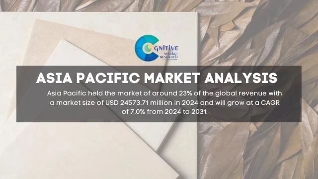 Asia Pacific Ceramic Tile and its Printing Market Report