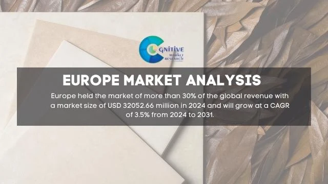 Europe Ceramic Tile and its Printing Market Report