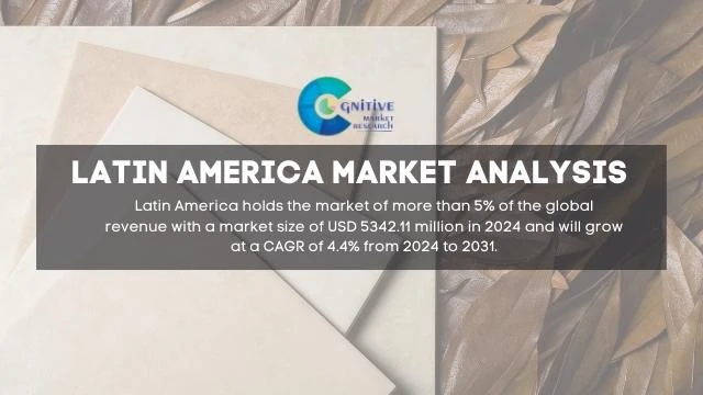 South America Ceramic Tile and its Printing Market Report