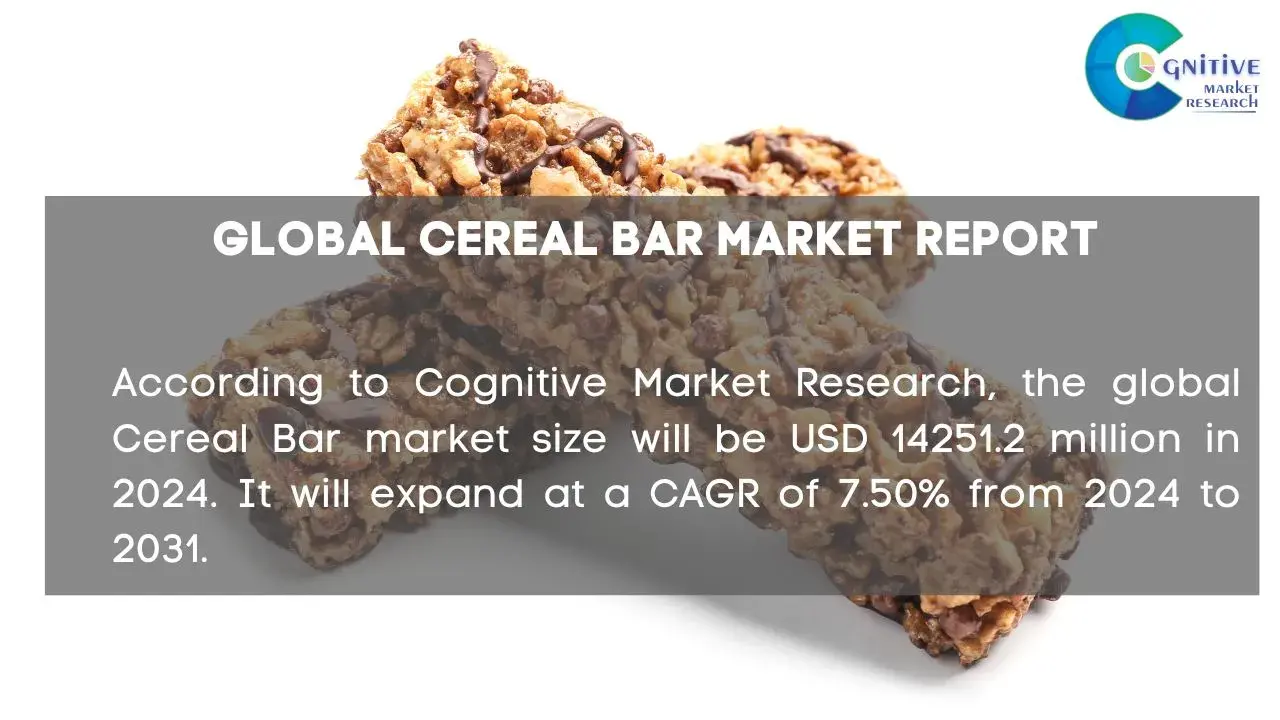 Cereal Bar Market Report