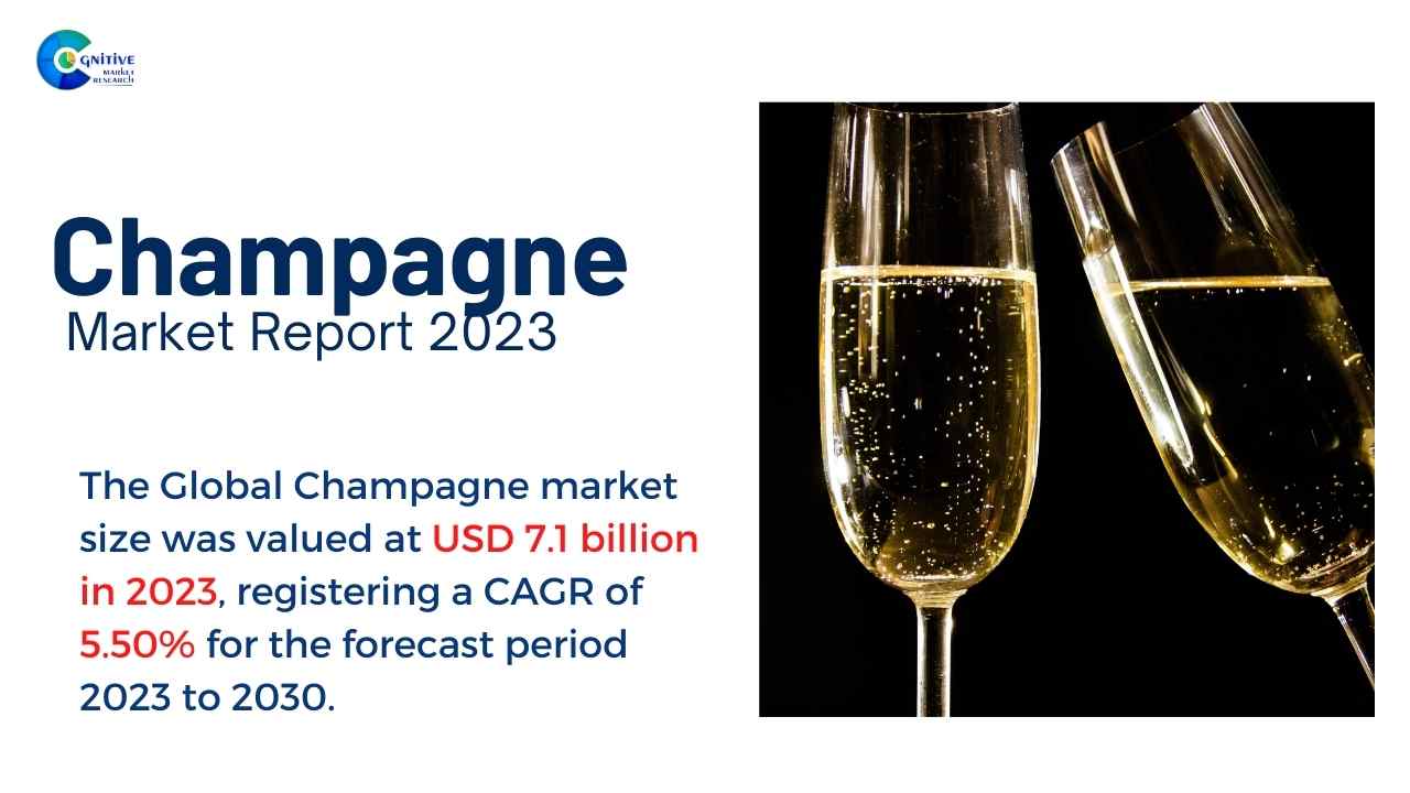 Champagne Market Report