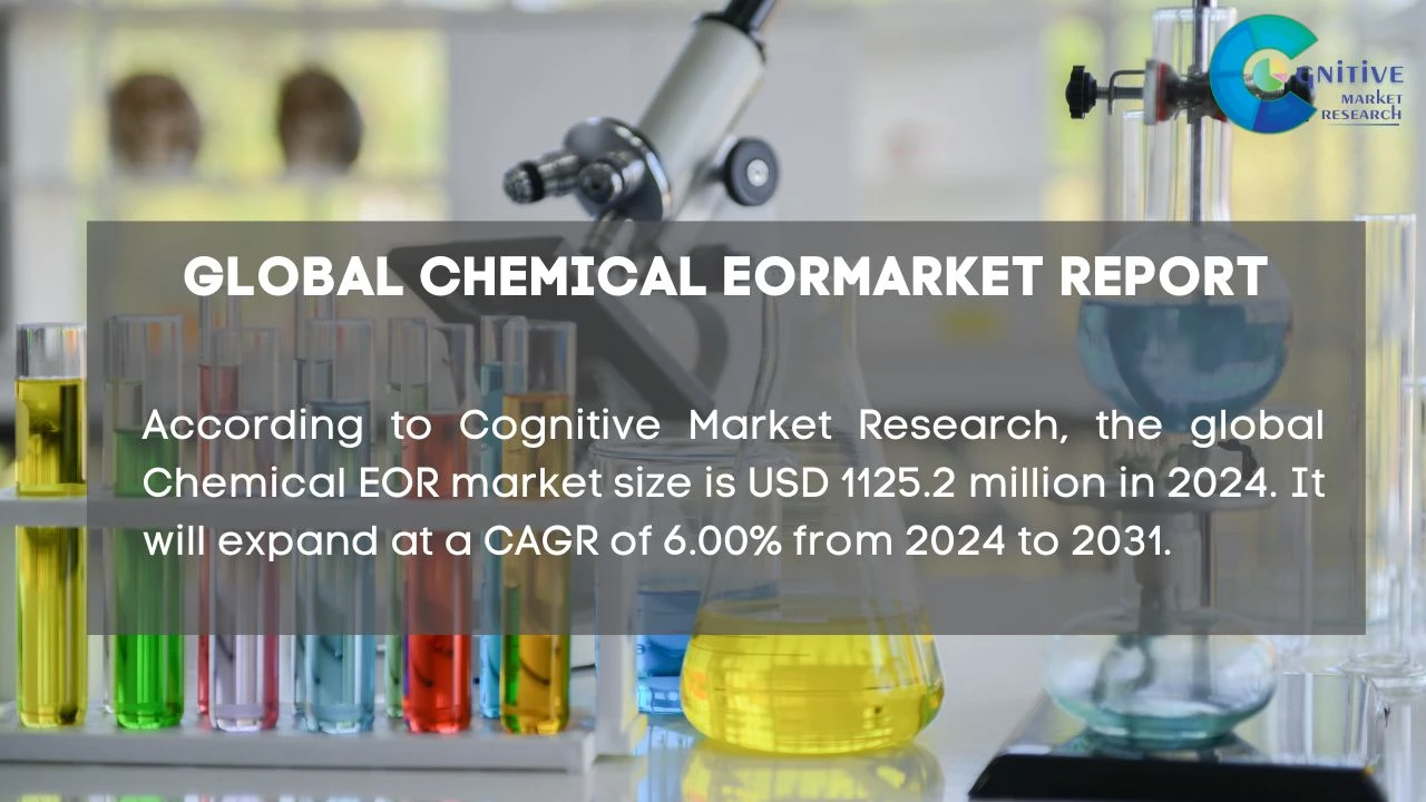 Chemical EOR Market Report