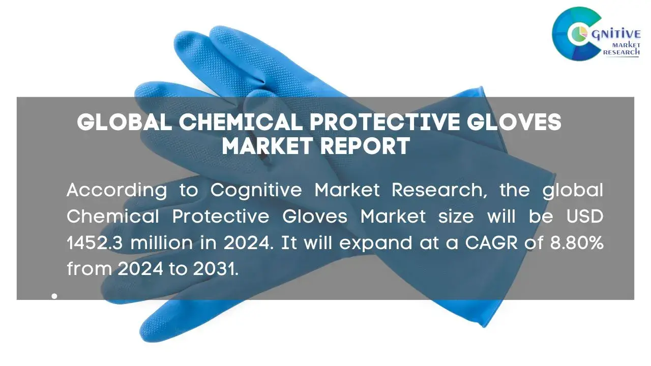 Chemical Protective Gloves Market Report