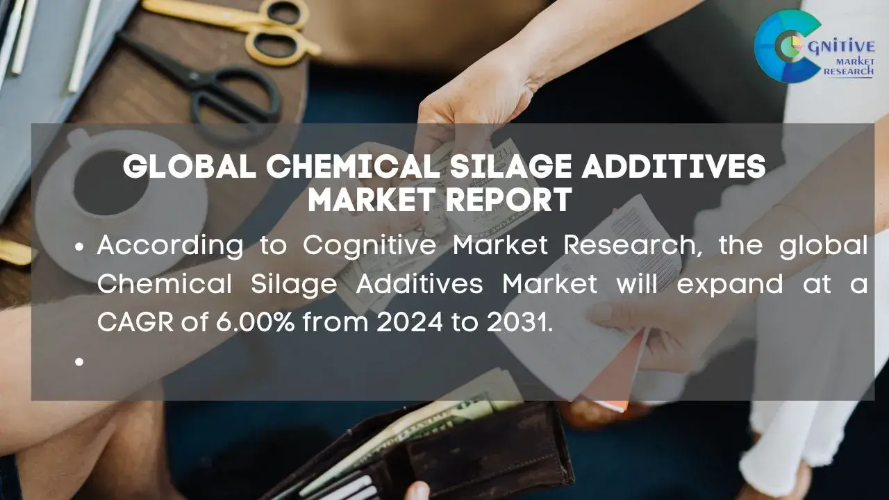 Chemical Silage Additives Market Report