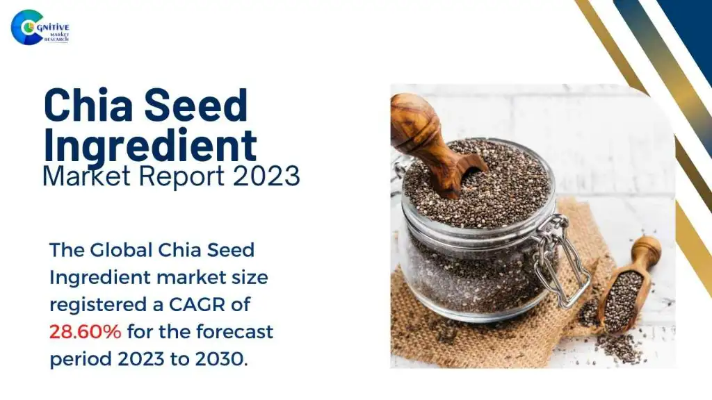 Chia Seed Ingredient Market Report