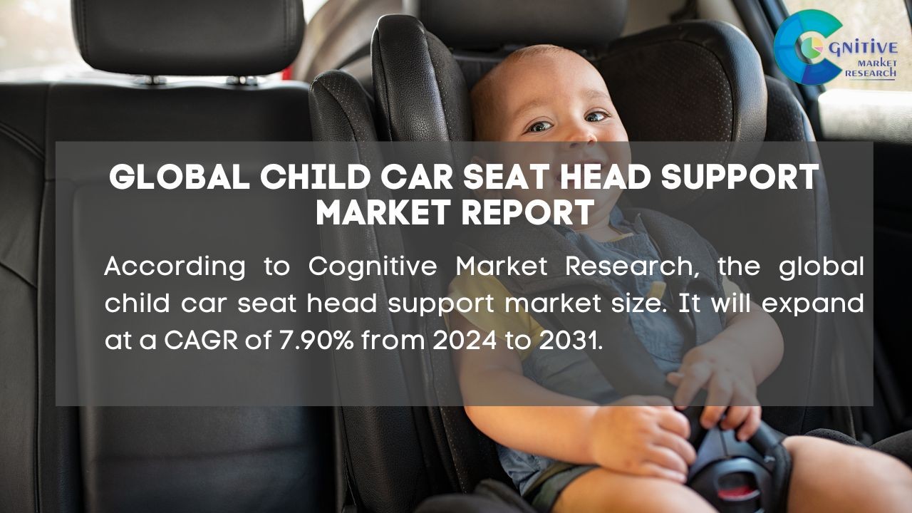 Child Car Seat Head Support Market Report