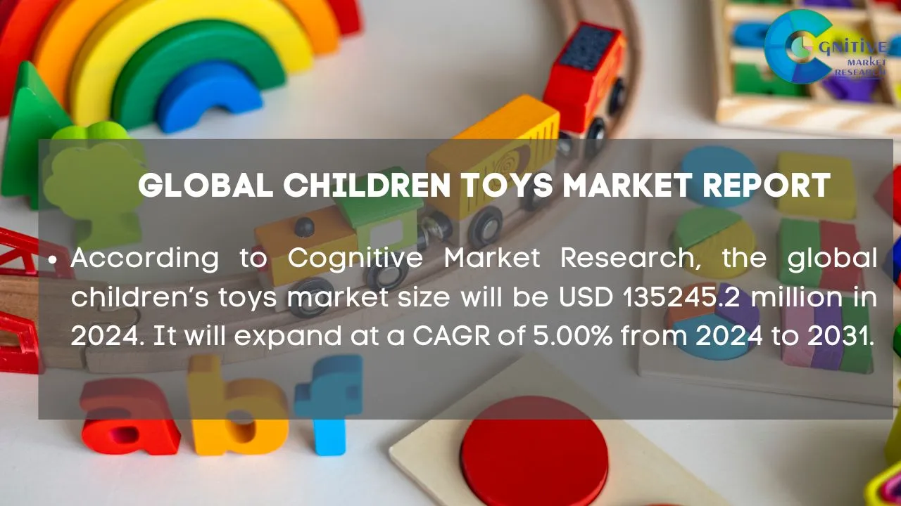 Children Toys Market Report