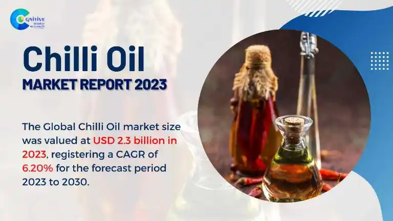 Chilli Oil Market Report