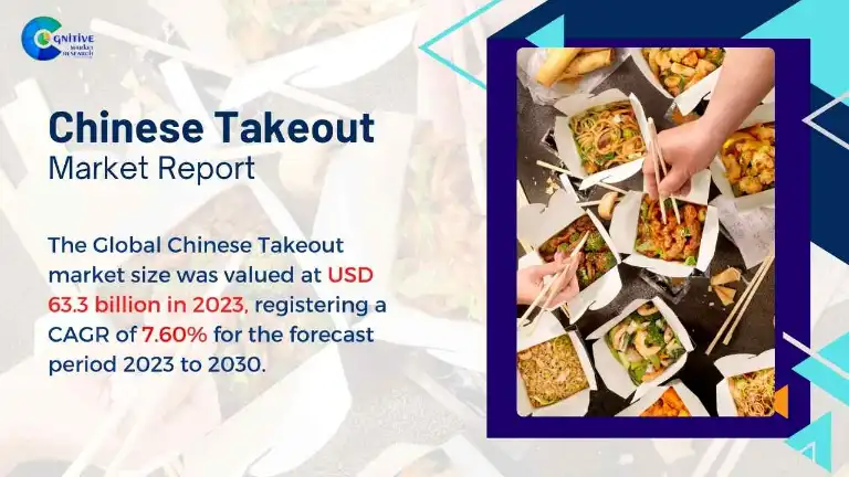 Chinese Takeout Market Report