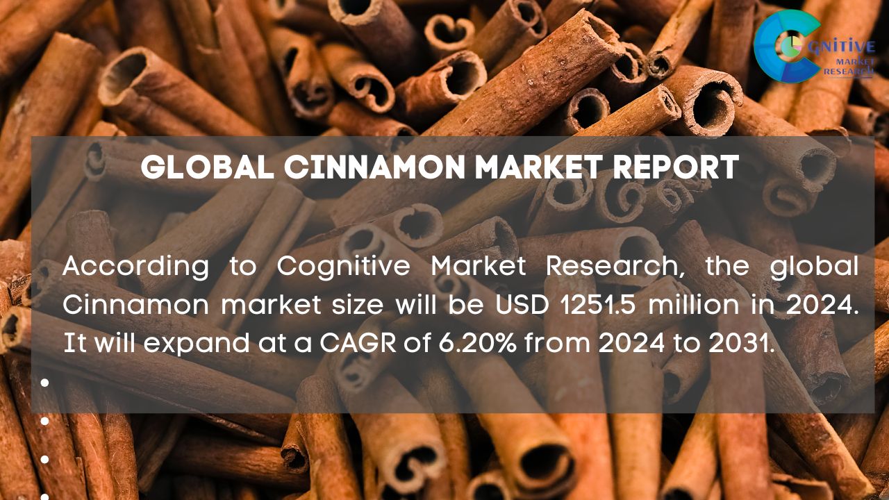 Cinnamon Market Report