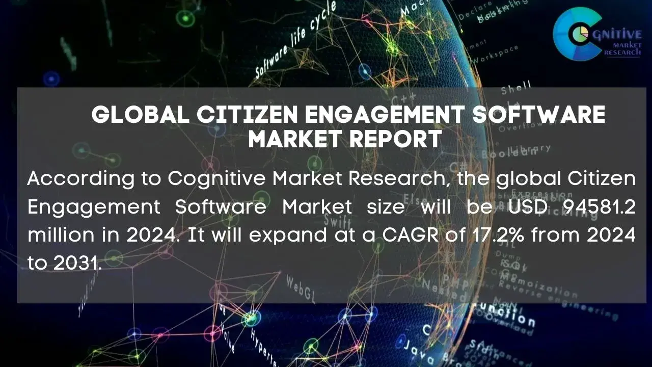 Citizen Engagement Software Market Report