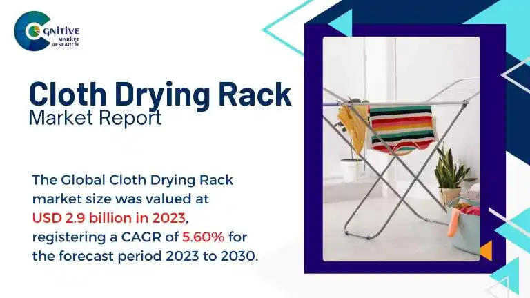 Cloth Drying Rack Market Report