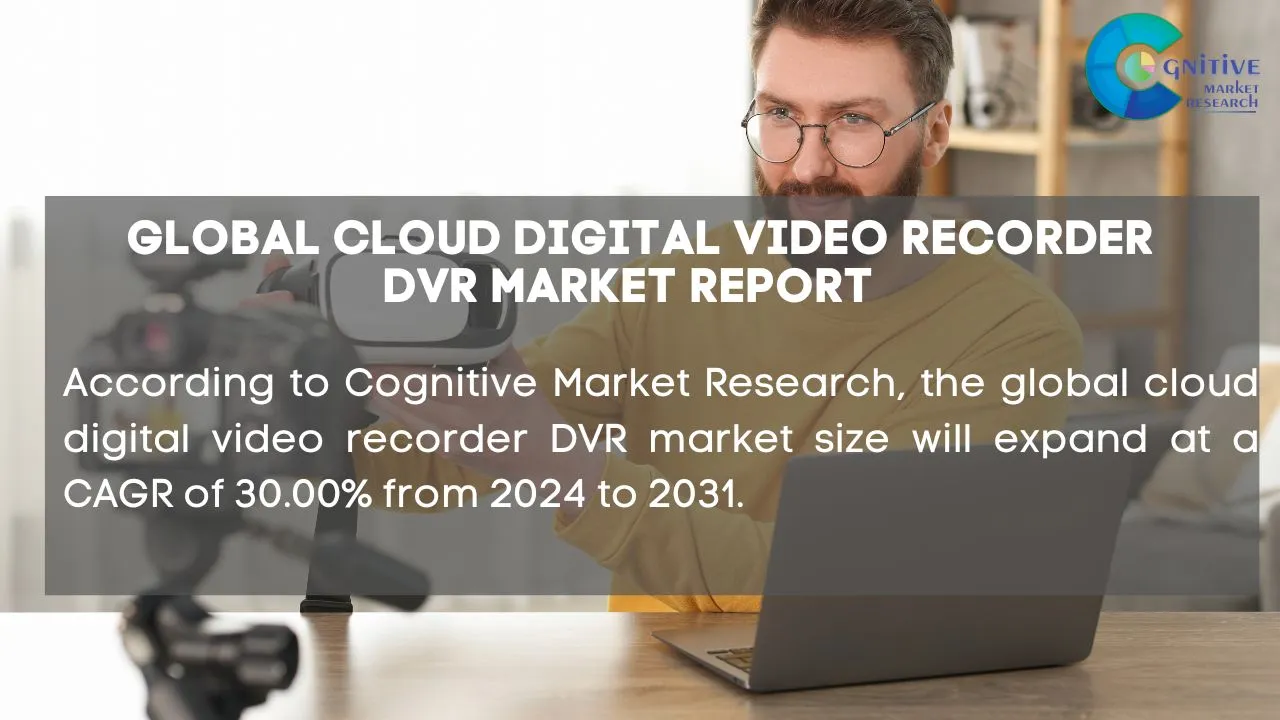 Cloud Digital Video Recorder DVR Market Report