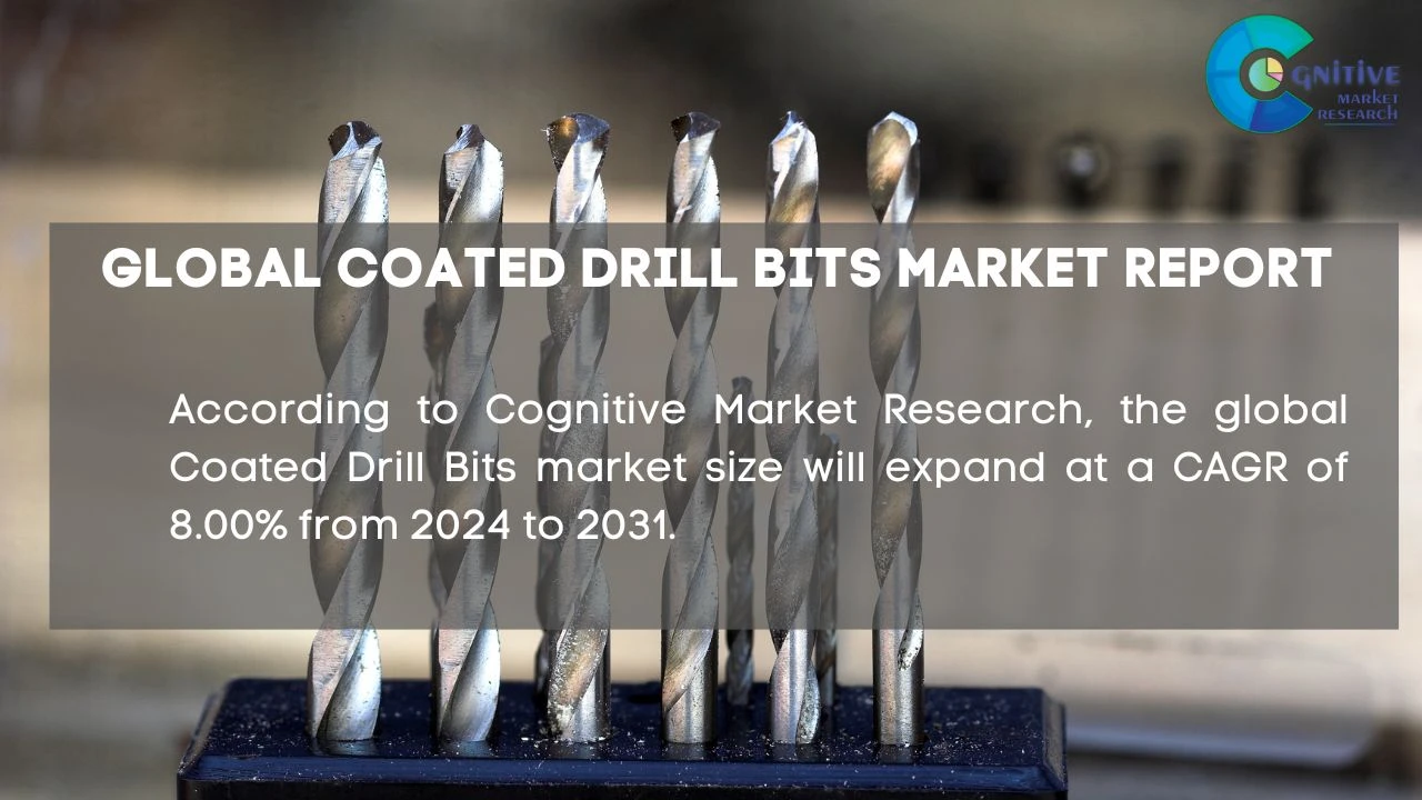 Coated Drill Bits Market Report