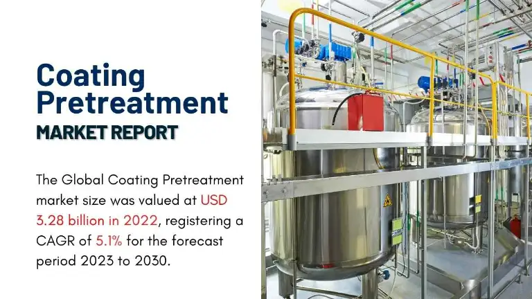Coating Pretreatment Market Report