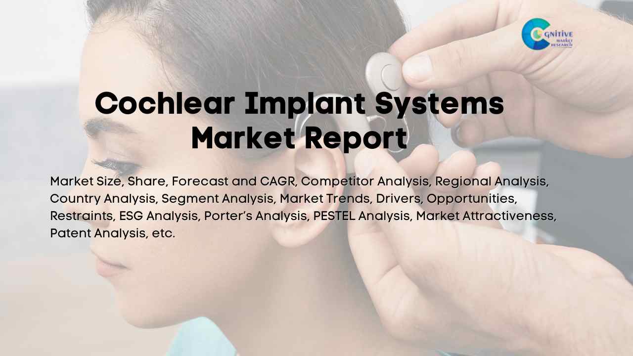Cochlear Implant Systems Market Report