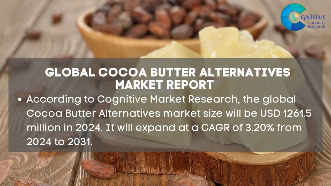 Cocoa Butter Alternatives Market Report