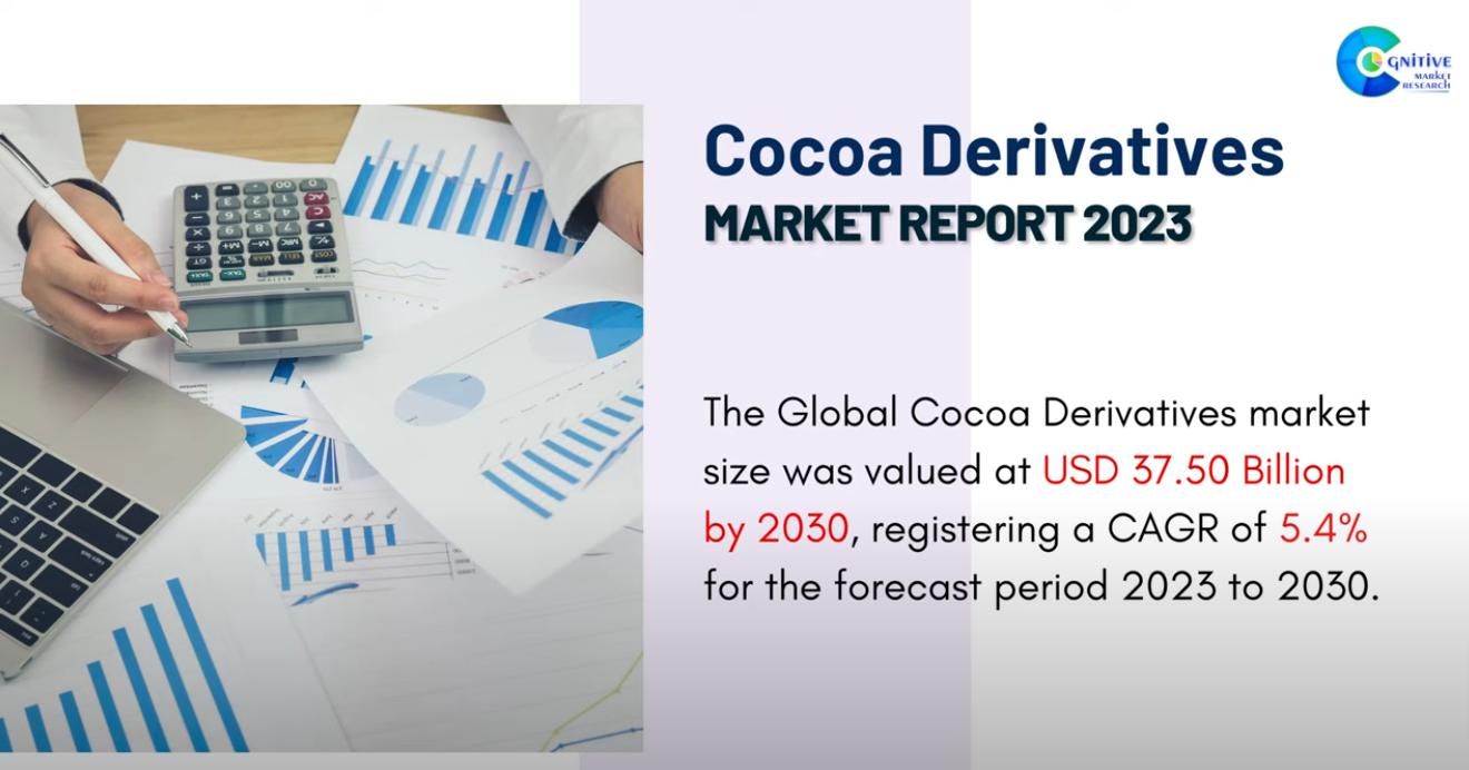 Cocoa Derivatives Market Report