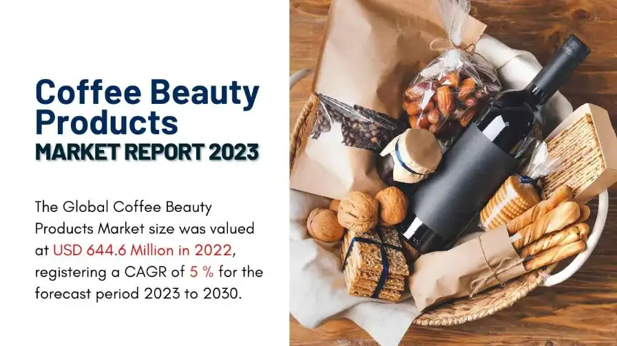 Coffee Beauty Products Market Report