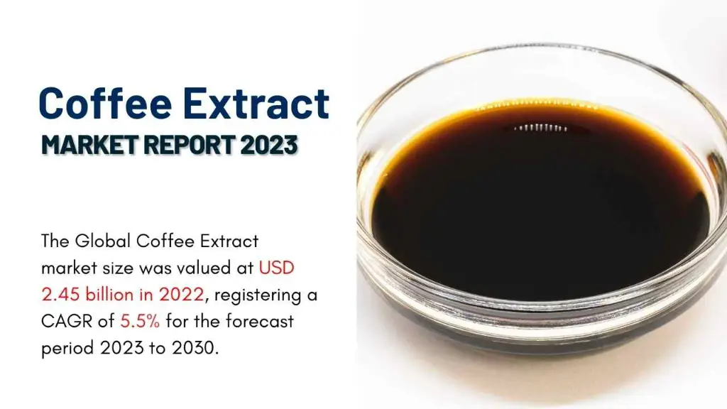 Coffee Extract Market Report