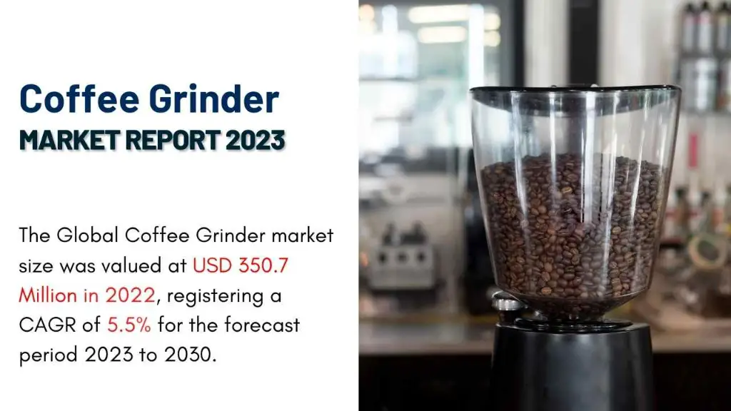Coffee Grinder Market Report